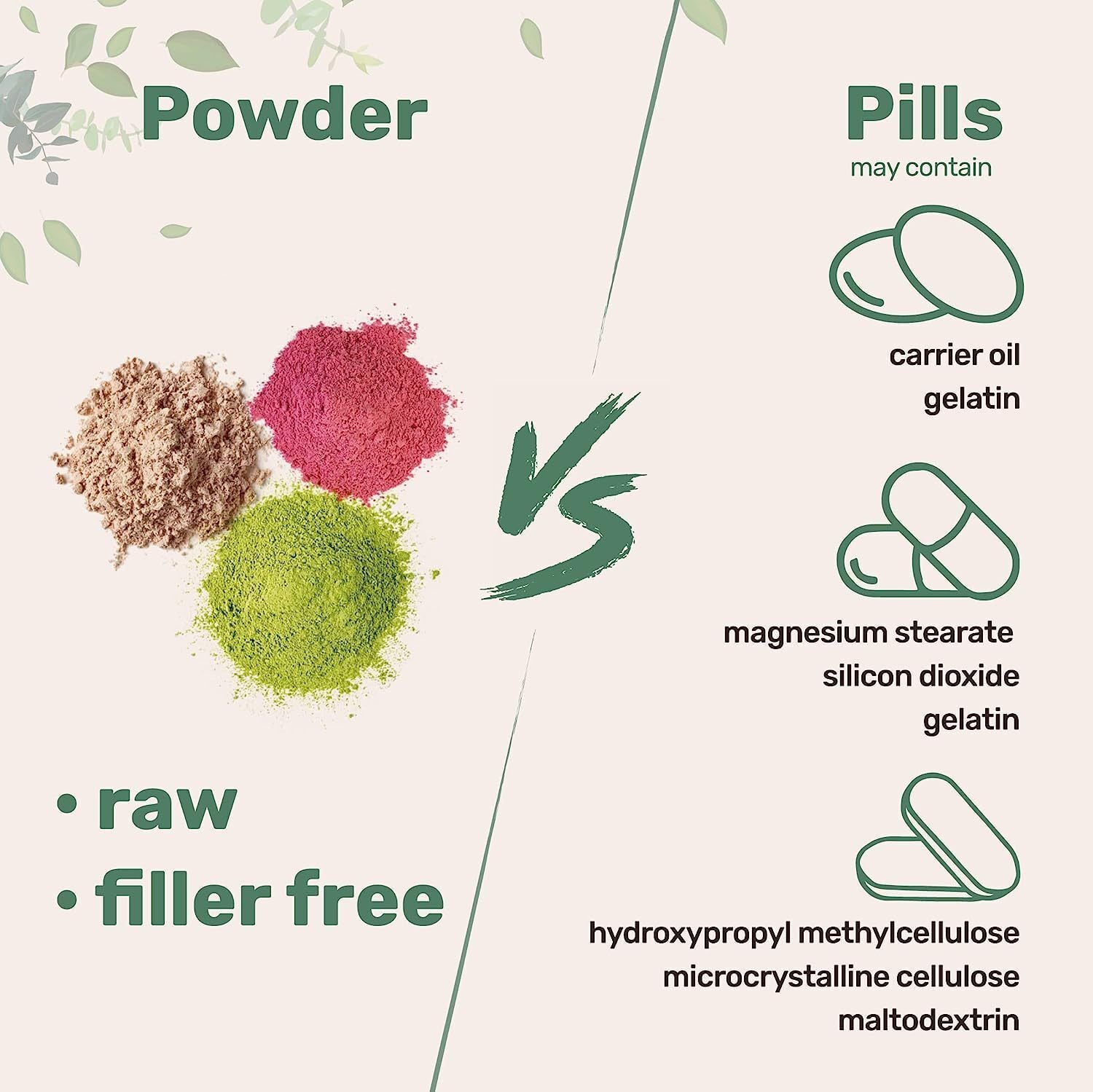 Multi Collagen Peptides Powder-HydrolyzedProtein Peptides (Type l,l,ll,v,X) 1LB