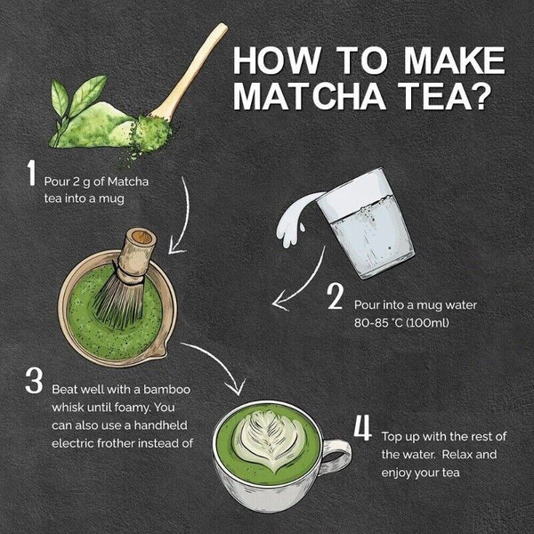 Natural Matcha Organic Ketogenic Diet Vegetarian Food Antioxidants
