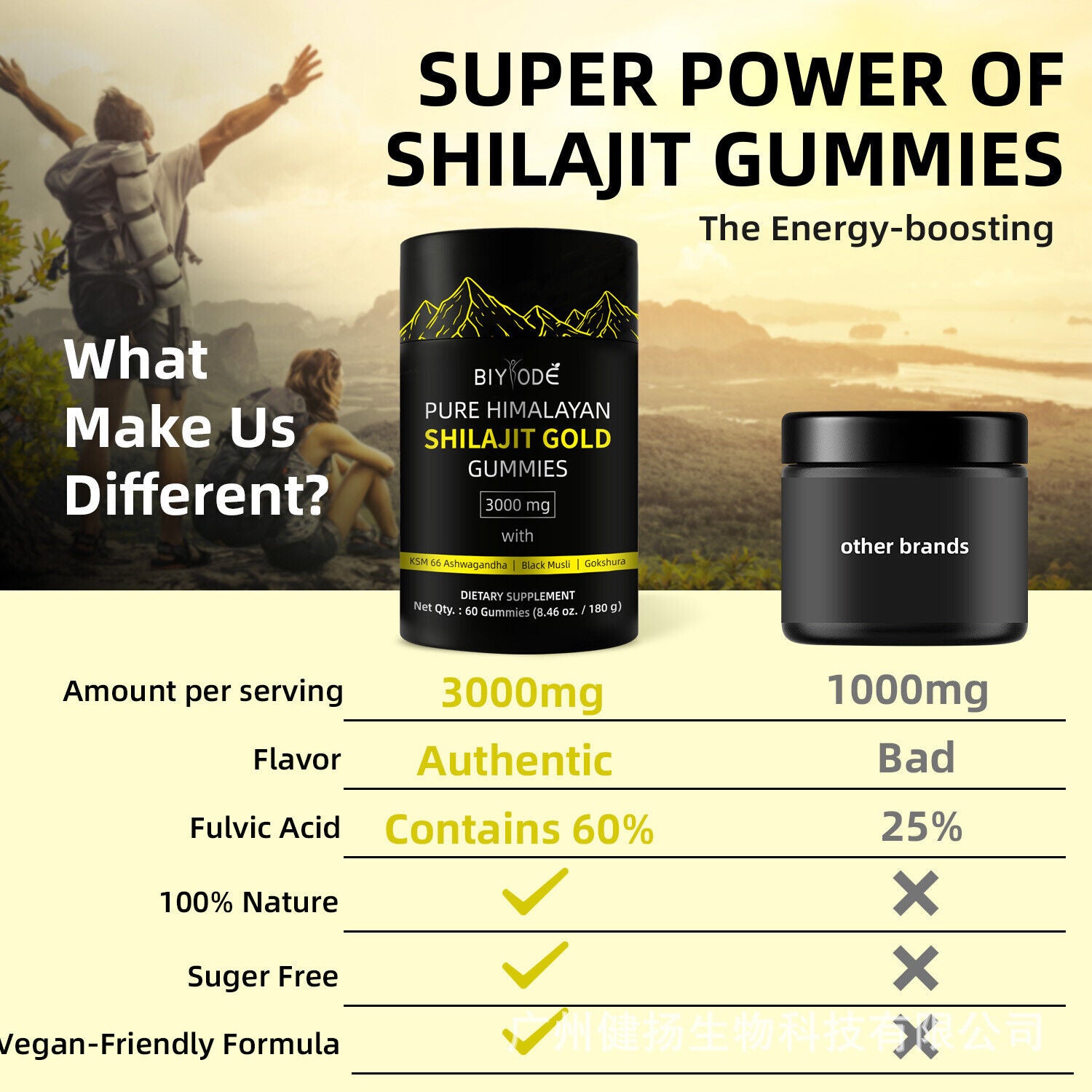 Reine Himalaya-Shilajit-Fruchtgummis zur Immununterstützung mit Ashwagandha