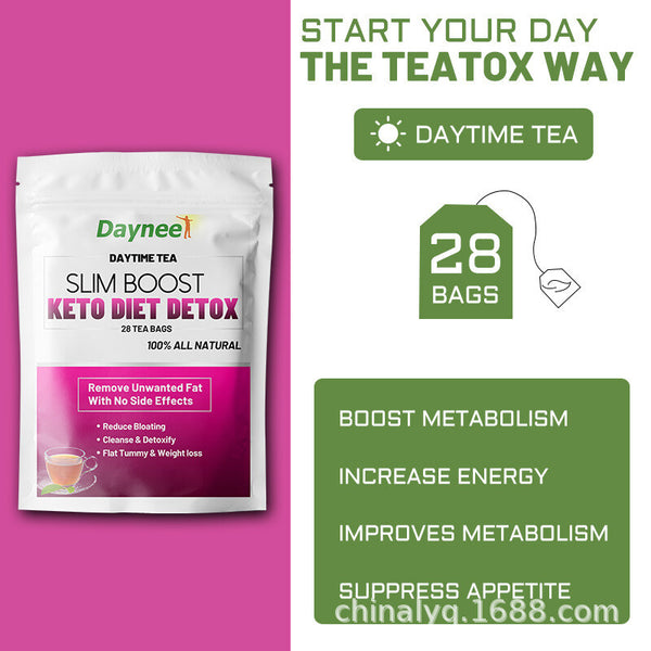 Slim Tea Boost Detox Daytime and Evening Tea for Keto Diet Weight Loss