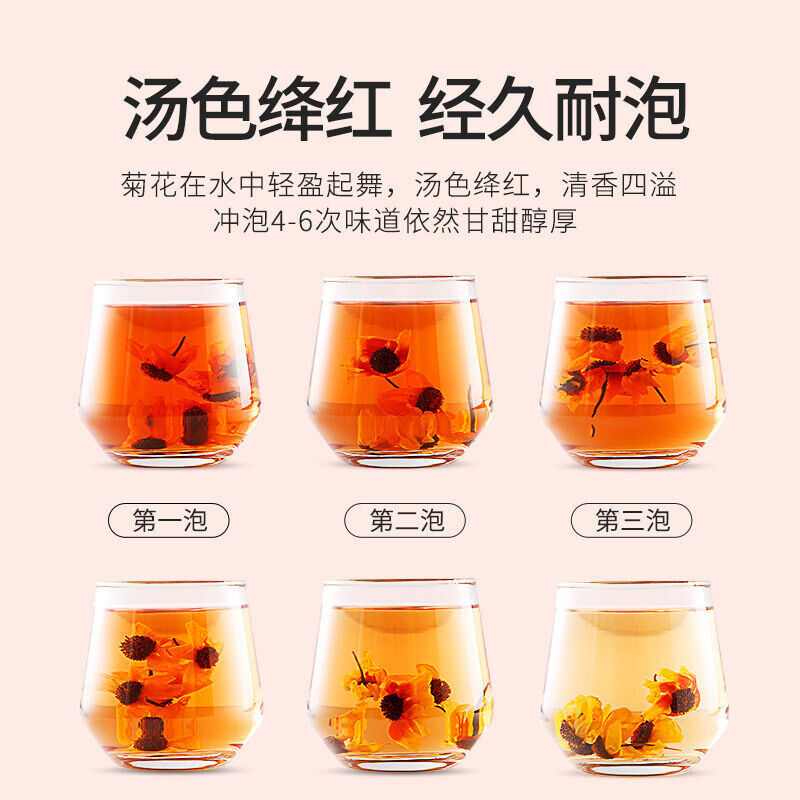 HelloYoung Snow Chrysanthemum 20g Chrysanthemum Hangzhou White Chrysanthemum Herbal Tea