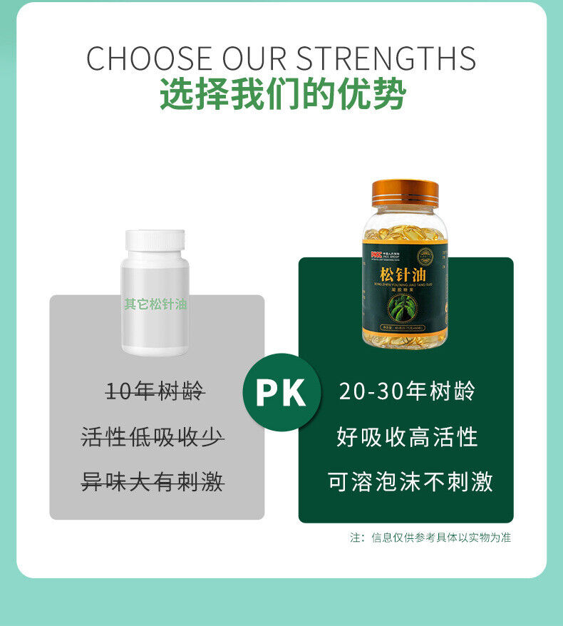 Oil Gummy Candy & Weng Guo Fruit Oil Capsules 60 Count Edible Pine Needle