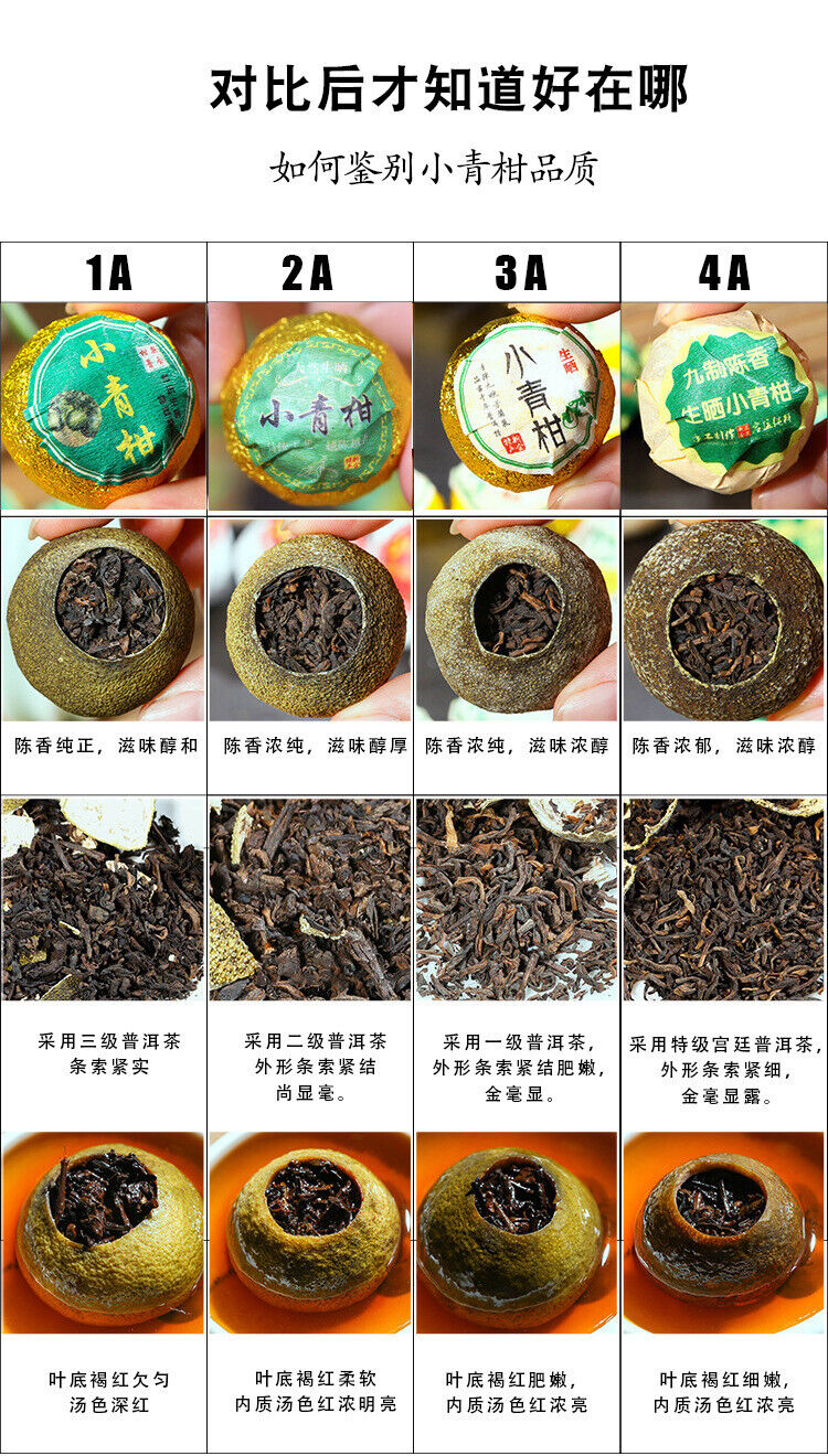 Chen Pei Raw Sun Puerh Tea Ripe Tea Small Green Tangerine Tea Tinned
