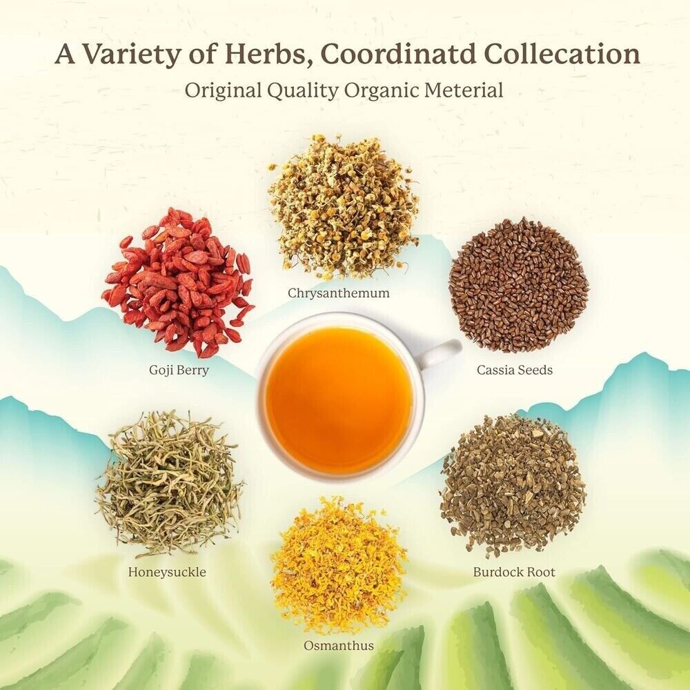 China Herbal Chrysanthemum Organic Burdock Root Tea Bags Secondary image