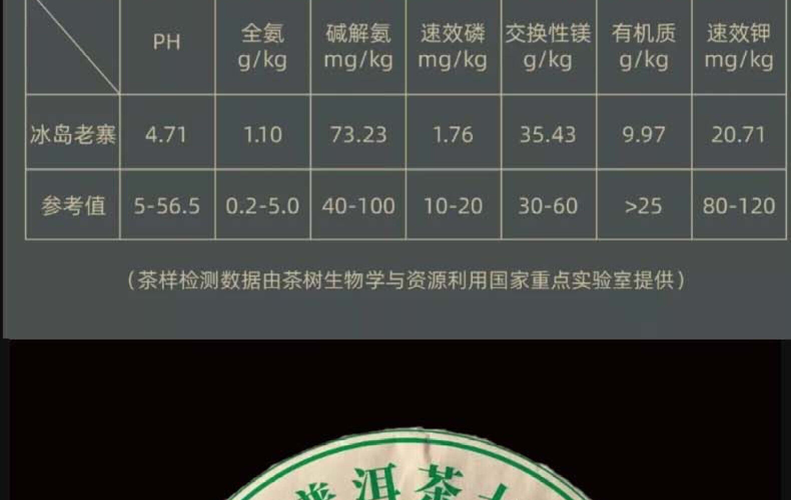 HelloYoung Yunnan Pu'er Tea Mengku Lincang Icelandic Raw Tea Cake Tea 357g Ancient Tree Tea