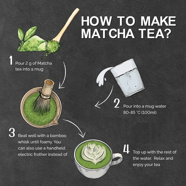 Organic Matcha Green Tea Powder Weight Loss Pure Premium Lattes Smoothies Baking