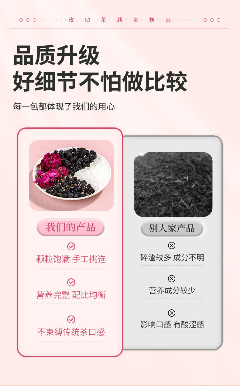 Rose Jasmine Kumquat Herbal Tea Bags Floral Wellness Health Drink 144g
