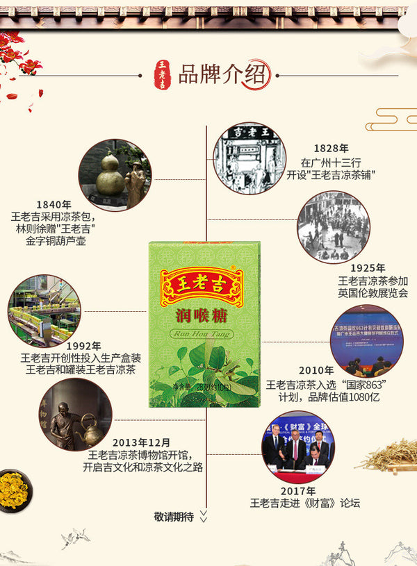 Soothing Throat Fresh Breath Original Flavor Wanglaoji Herbal Mint Hard Candy
