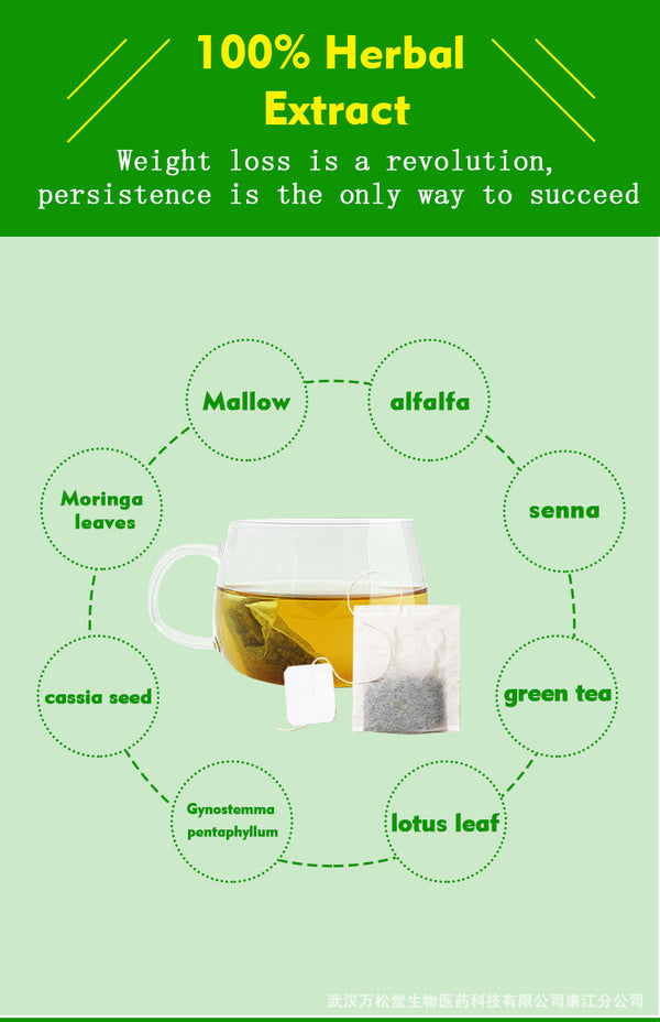 Effective Detox & Metabolism Booster Slimming Weight Loss Tea