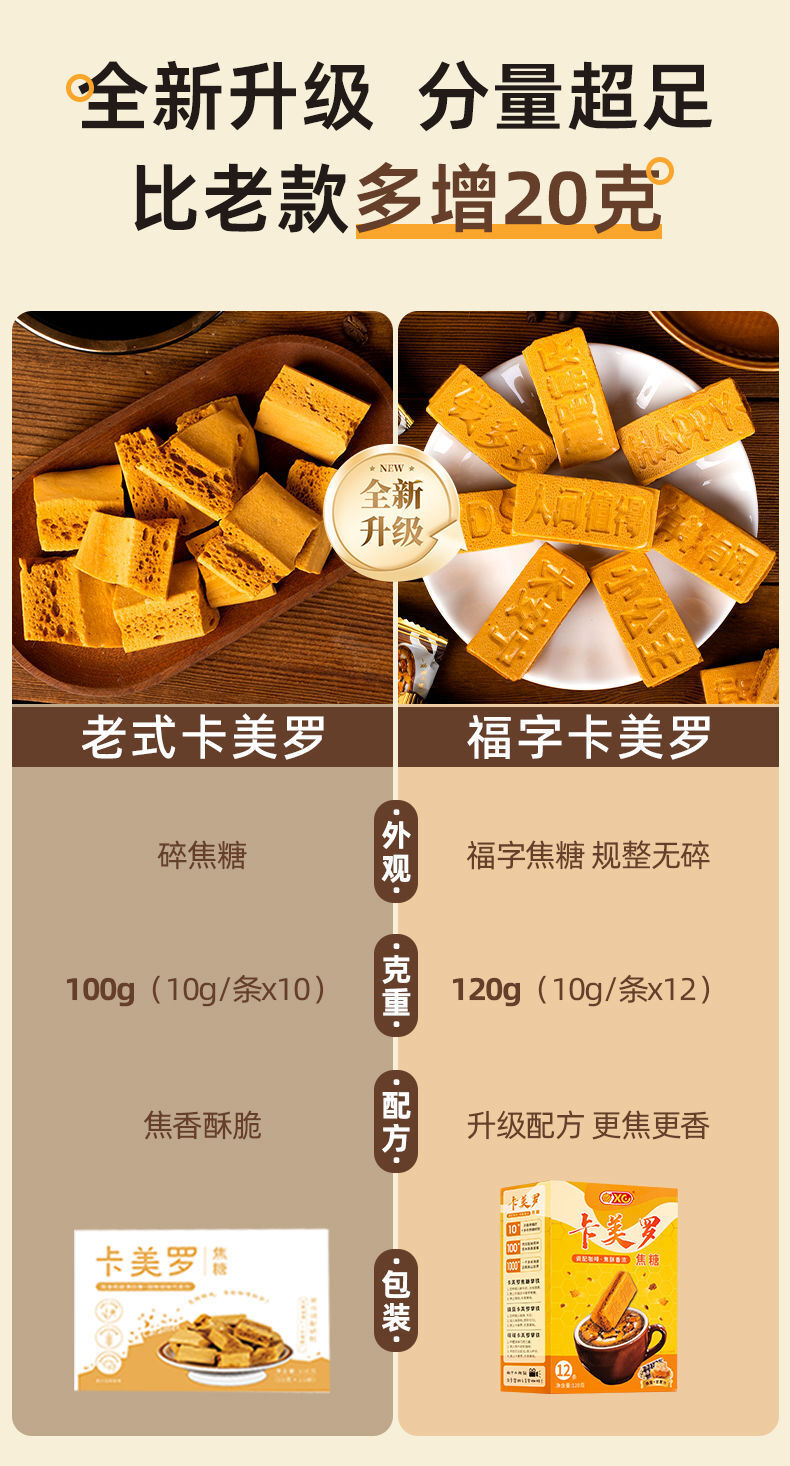 Honeycomb Sugar Cubes – Individually Wrapped for Coffee & Tea