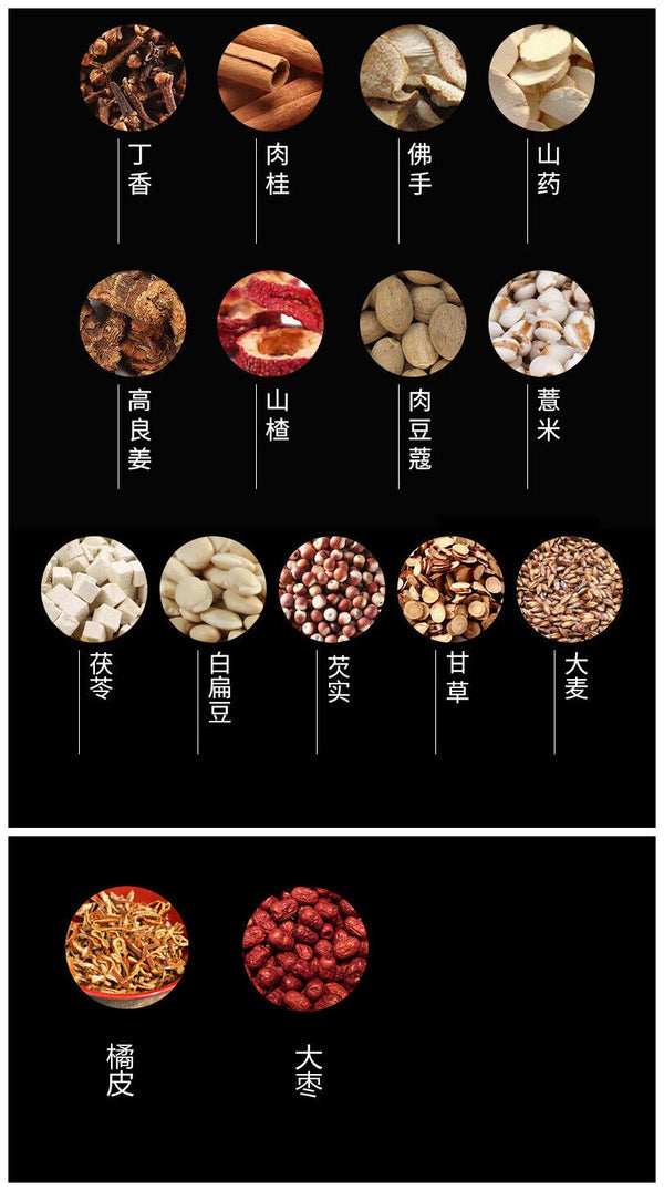 Ting Gui Buddha’s Hand Tea with Hawthorn Dioscorea Poria Herbal Tea Blend