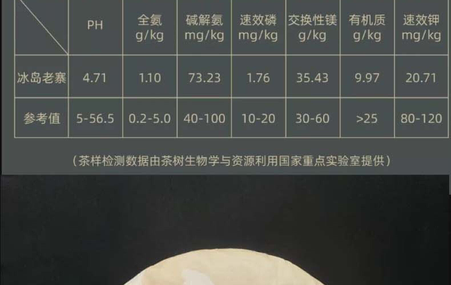 HelloYoung Yunnan Tea Iceland Laozhai First Spring Reserve Pu'er Raw Tea 357g Cake Tea