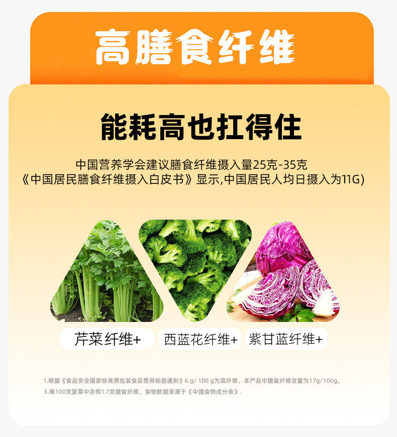 Probiotic Fruit & Vegetable Dietary Fibre Powder Green Juice Powder 5g*12bags