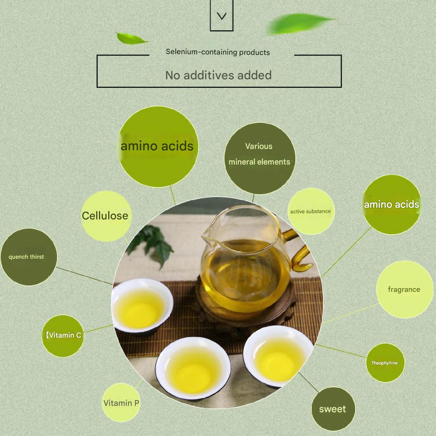 250g Premium Quality Organic Hainan Partridge Tea Herbal Tea Sealed Packaging