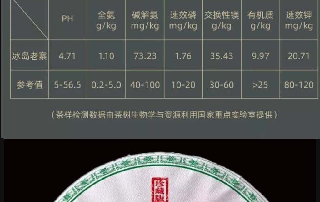 HelloYoung Yunnan Lincang Mengku Iceland Green Seal Puerh Raw Cake Tea Ice Sugar Sweet 357g