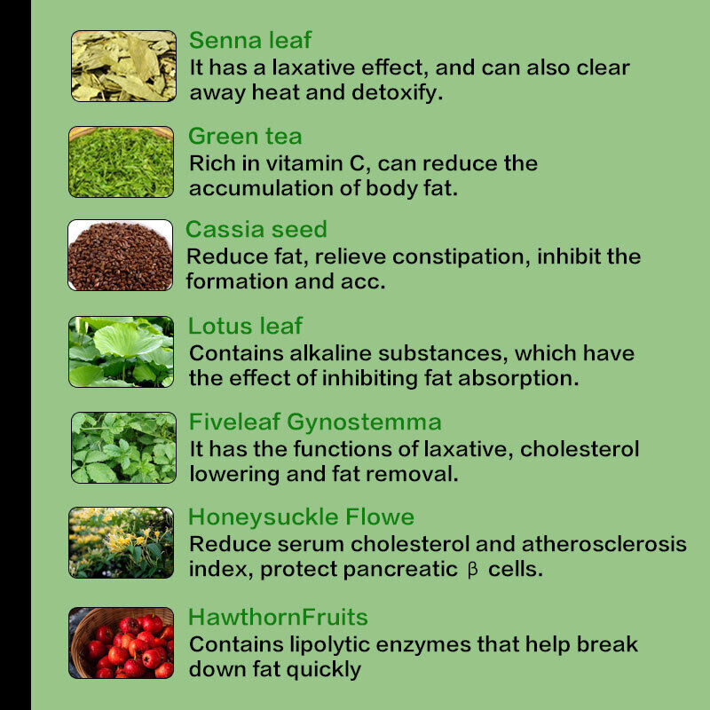 Detox Flat Tummy Tea Bag Natural Organic Herbal Skinny Diet Belly Slimming Tea