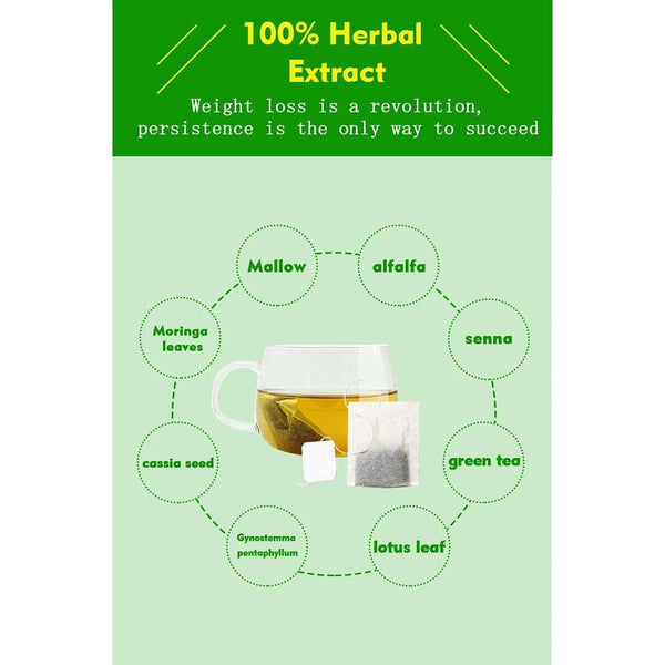 Detox Tea Fast Slimming Tea Chinese Herbal Effective Waist Slimming Tea