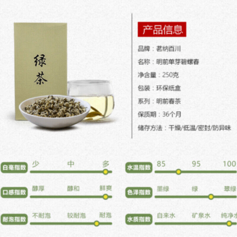 HelloYoung 250g Bi Luo Chun Yunnan Plateau OrganicPre-Ming Snail Spring Green Tea