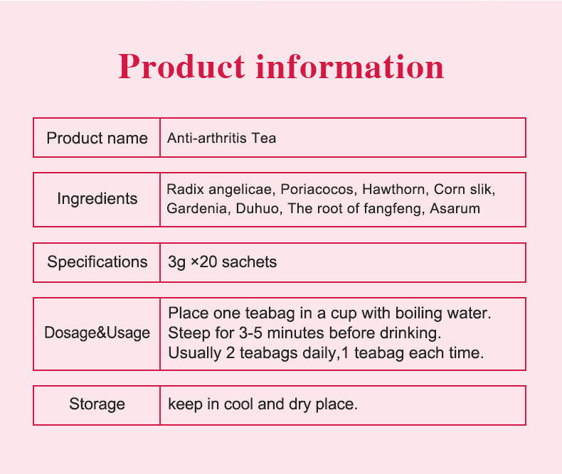 Blend for Joint Health | 20 Tea Bags Anti-Arthritis Herbal Tea – Natural Relief