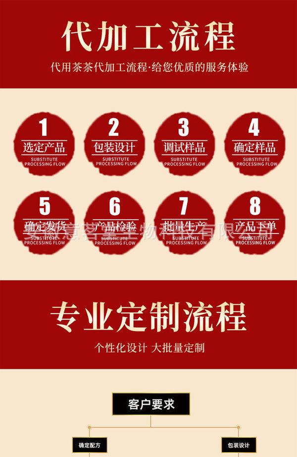Herbal Tea for Health, Dropshipping Winter Melon Lotus Leaf Rose Tea Bags