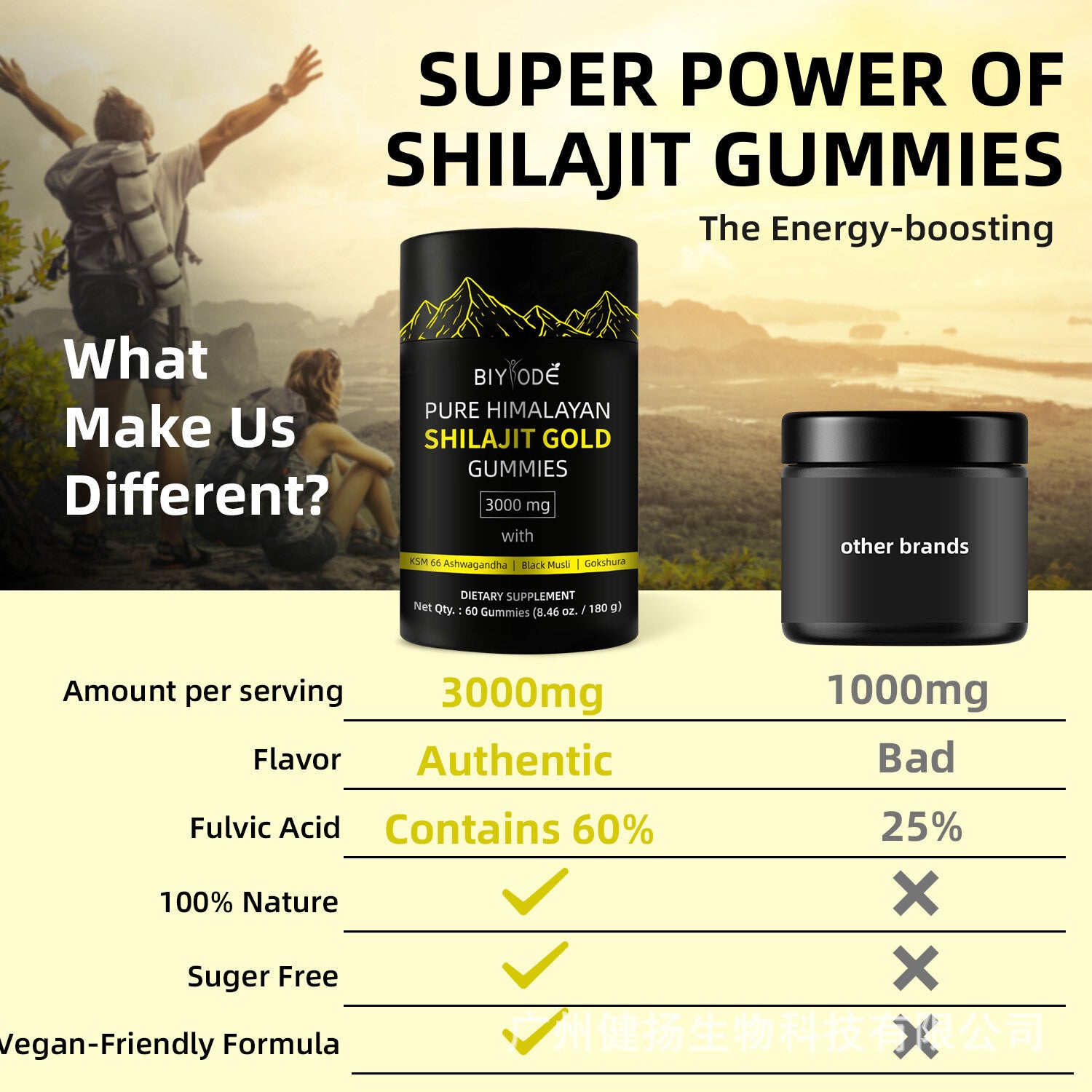 Reine Himalaya-Shilajit-Fruchtgummis zur Immununterstützung mit Ashwagandha