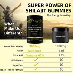 Reine Himalaya-Shilajit-Fruchtgummis zur Immununterstützung mit Ashwagandha