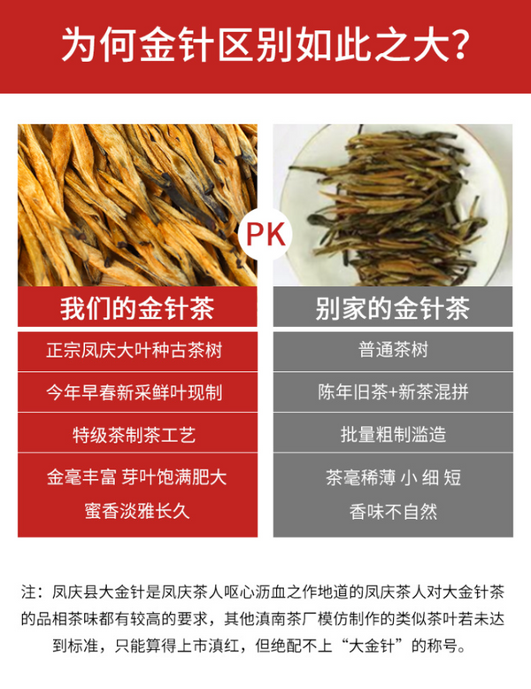 HelloYoung 250g Yunnan black tea big gold needle Yunnan Fengqing black tea big gold bud