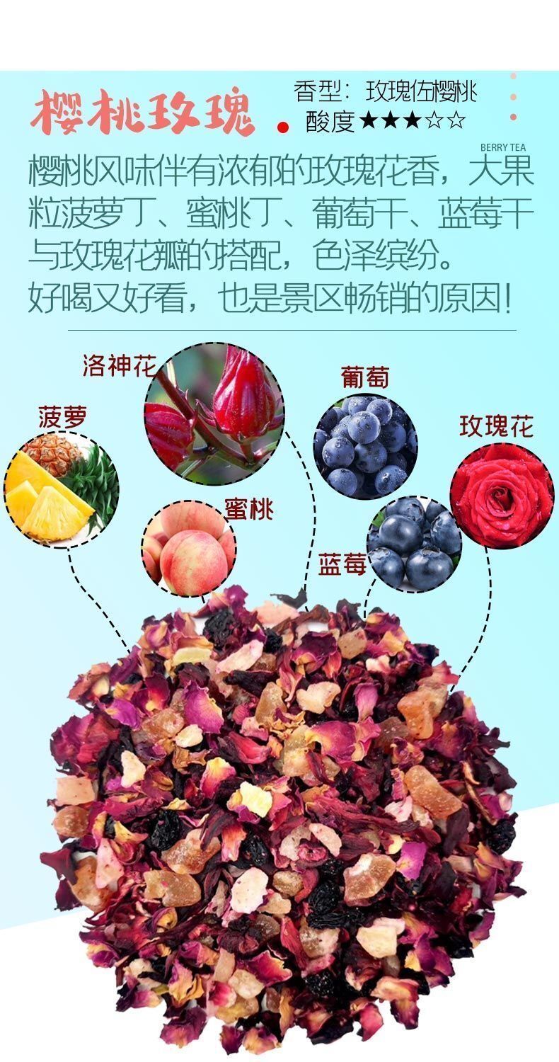 Creamy Rum Fruit Tea Strawberry Raspberry Cherry Rose Roselle Berry Tea