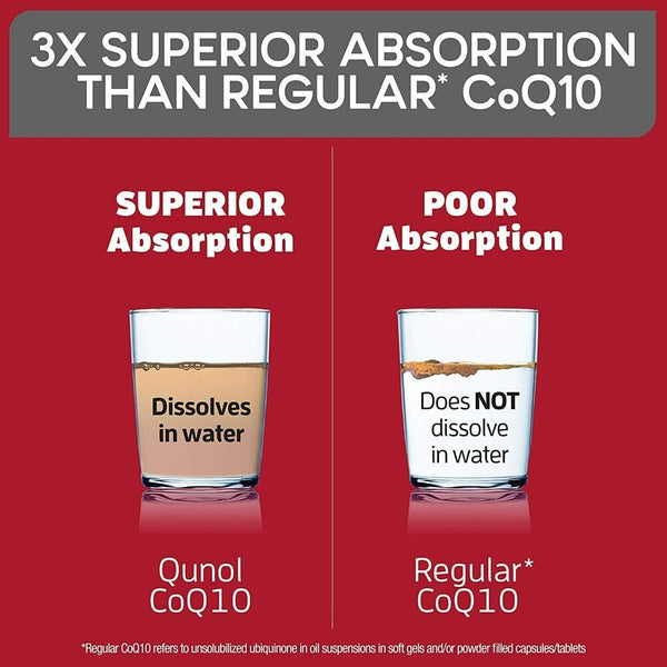 Qunol Ultra CoQ10 100mg Premium Antioxidant Supplement Heart Health Support
