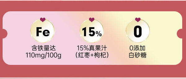 Red Dates and Wolfberries Are Rich in Fe 60g Gel Candy for Children and Women.