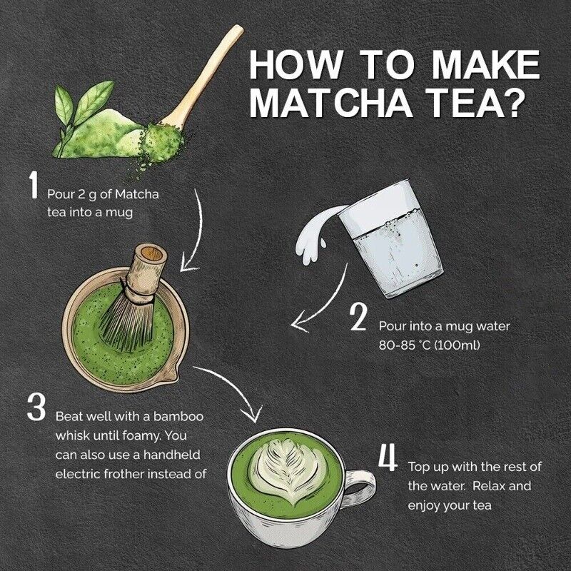 Natural Matcha Organic Ketogenic Diet Vegetarian Food Antioxidants