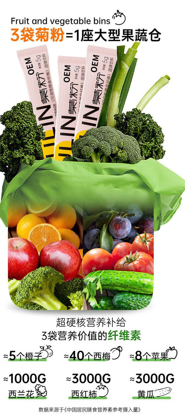 Inulin Dietary Fibre PowderPrebioticsSoluble Dietary Fibre PowderSolid Drinks