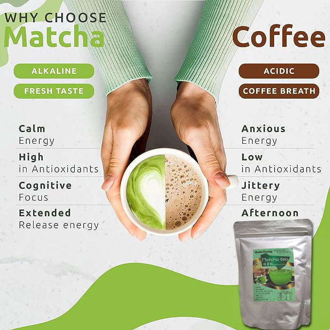 HelloYoung 100% Organic Matcha Green Tea Powder - Premium Japanese Matcha weight loss - Best for Delicious Matcha Latte, Yummy Smoothie, Flavorful Desserts & Baking - No Sugar Added