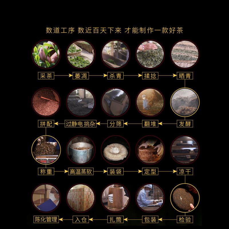 HelloYoungTea Yunnan Ripe Pu'er Tea Cake 7 Pieces 2500g Pure Aged Black Tea