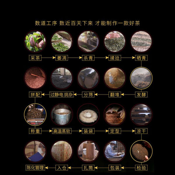 HelloYoungTea Yunnan Ripe Pu'er Tea Cake 7 Pieces 2500g Pure Aged Black Tea