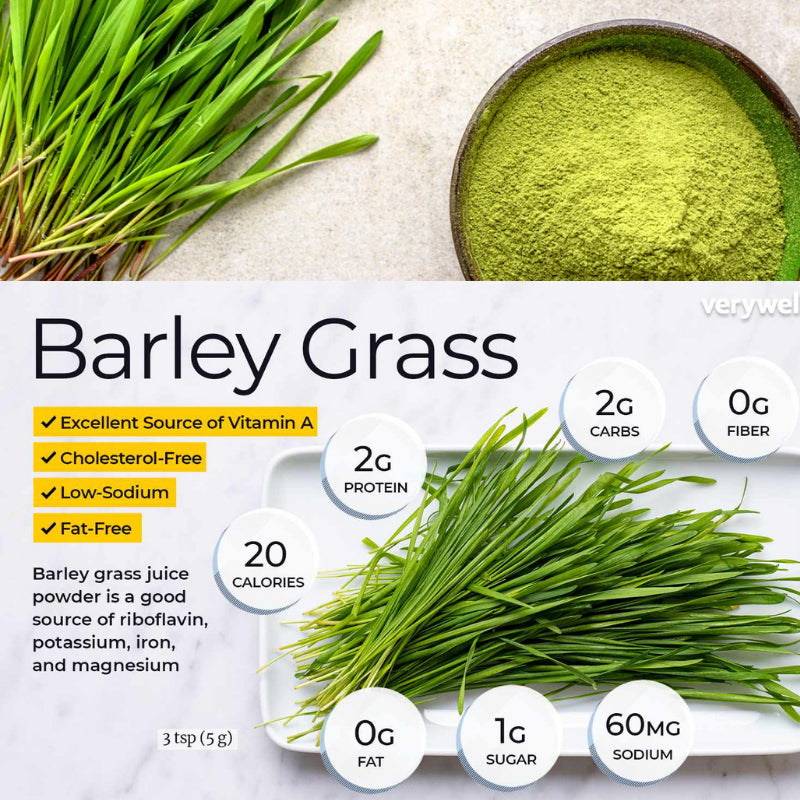 HelloYoung Organic Barley Grass Powder original 250g barley grass official store pure organic barley RAW, GREENISH LIKE LEAVES, NO PRESERVATIVE,NON GMO
