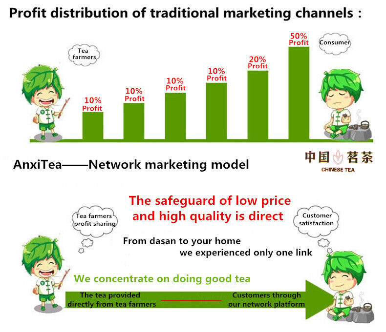 HelloYoung Natural Pueraria Mirifica Powder Organic Herbal Tea Sliming Tea Healthy Drink