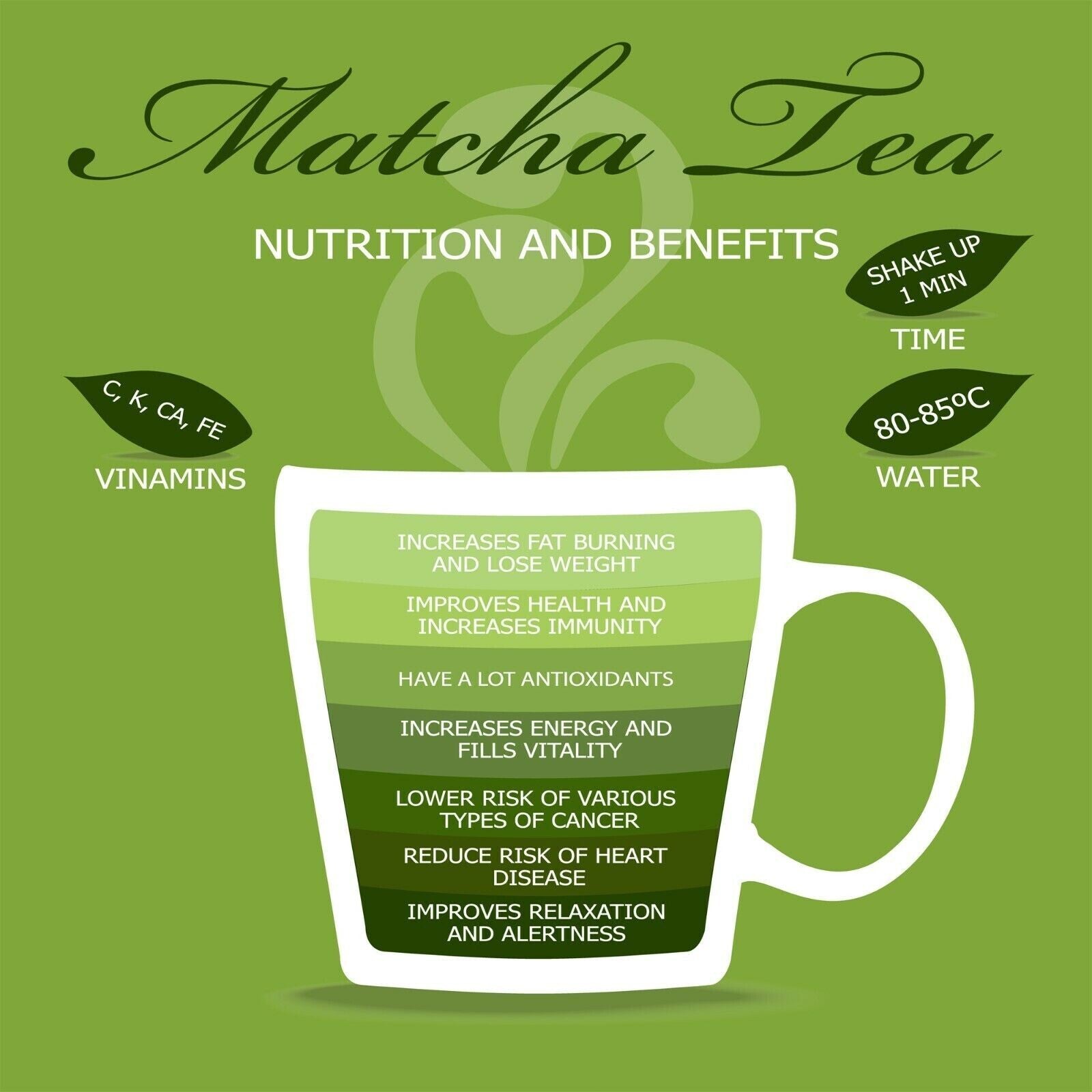 Ceremonial Grade Organic Certified Energy Booster Detox Matcha Green Tea Powder Secondary image