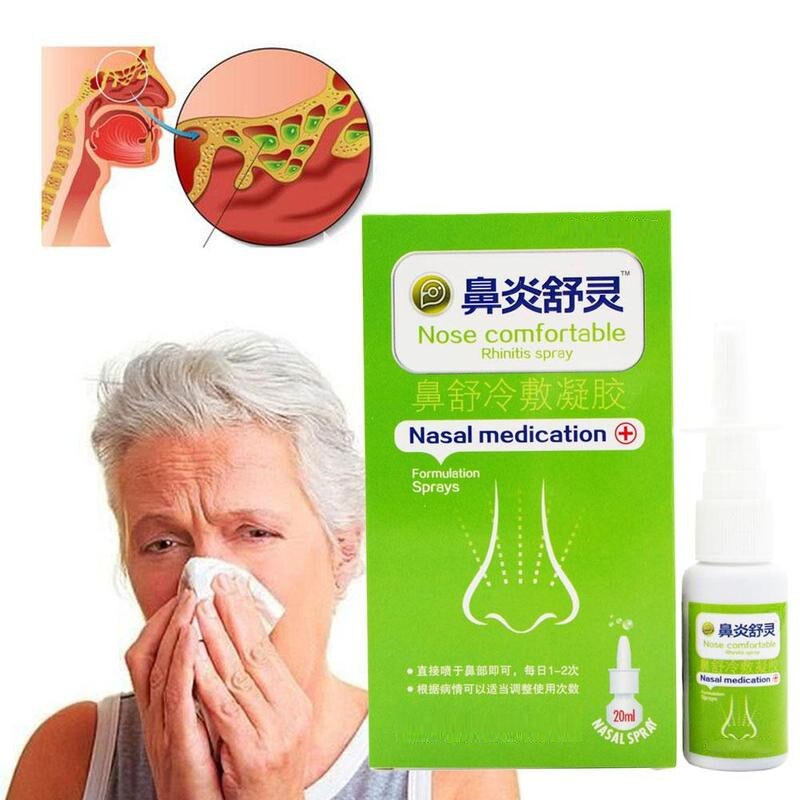Nasal Sprays Chronic Rhinitis Sinusitis Spray Chinese Traditional Medical Herb Spray Rhinitis Treatment Nose Care Products Secondary image