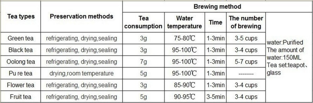HelloYoungHandmade pu-erh tea 100g raw Pu'er tea ecology old tree organic green sheng puer