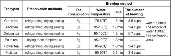 HelloYoungHandmade pu-erh tea 100g raw Pu'er tea ecology old tree organic green sheng puer