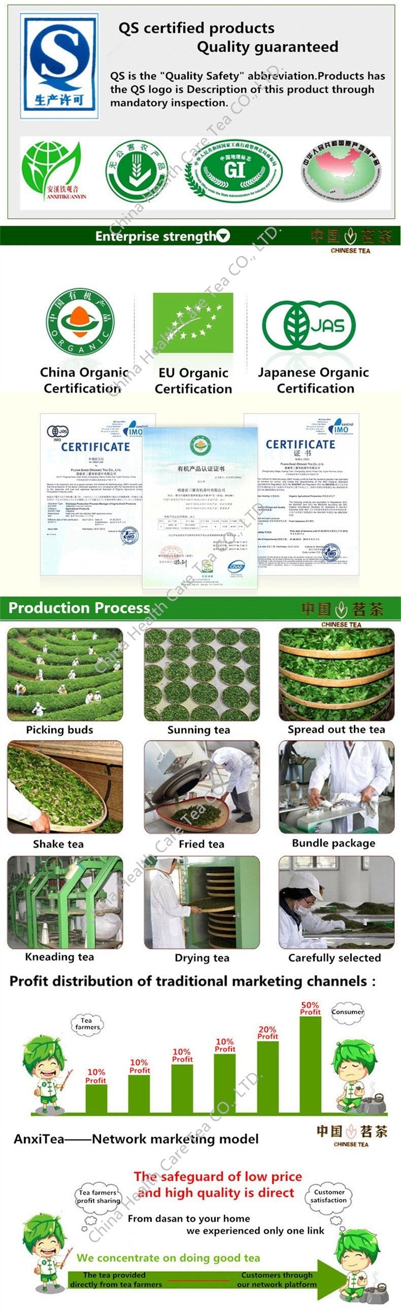 HelloYoung 10 bags black oolong tea baked tieguanyin oolong tea black oolong Tie Guan Yin