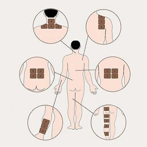 Medical Plasters Pain Back Pain Joint Pain Arthritis Neck Arthritis Waist Pain Patches Chinese Medical Plaster 16Pcs/2Bags
