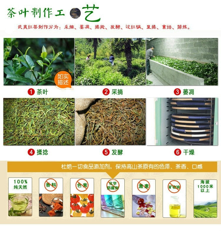 HelloYoungPromotion 125g New Top Grade Wuyi Black Tea Jin Jun Mei Kim Chun Mei Jinjunmei