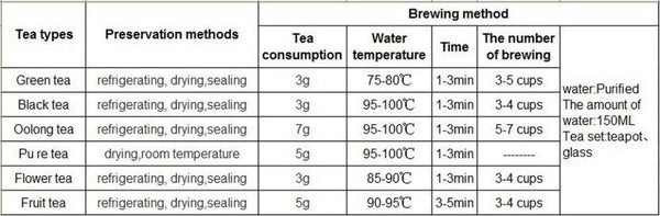 HelloYoung Ripe Puerh Tea Mini Tuo Tea Rose  Chinese Yunnan Cooked Black Tea Healthy Care