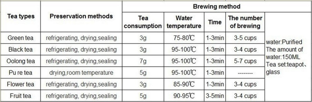 HelloYoung Cooked Puer Tea Shu Brown Mountain Golden Tree Arbor Pu-erh Tea Ripe Yunnan 357g