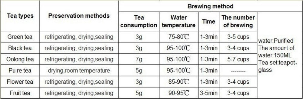 HelloYoung Ripe Pu er Tuo Tea Glutinous Rice Fragrant Old Puer Tea Pu-erh Tea Fermented Tea