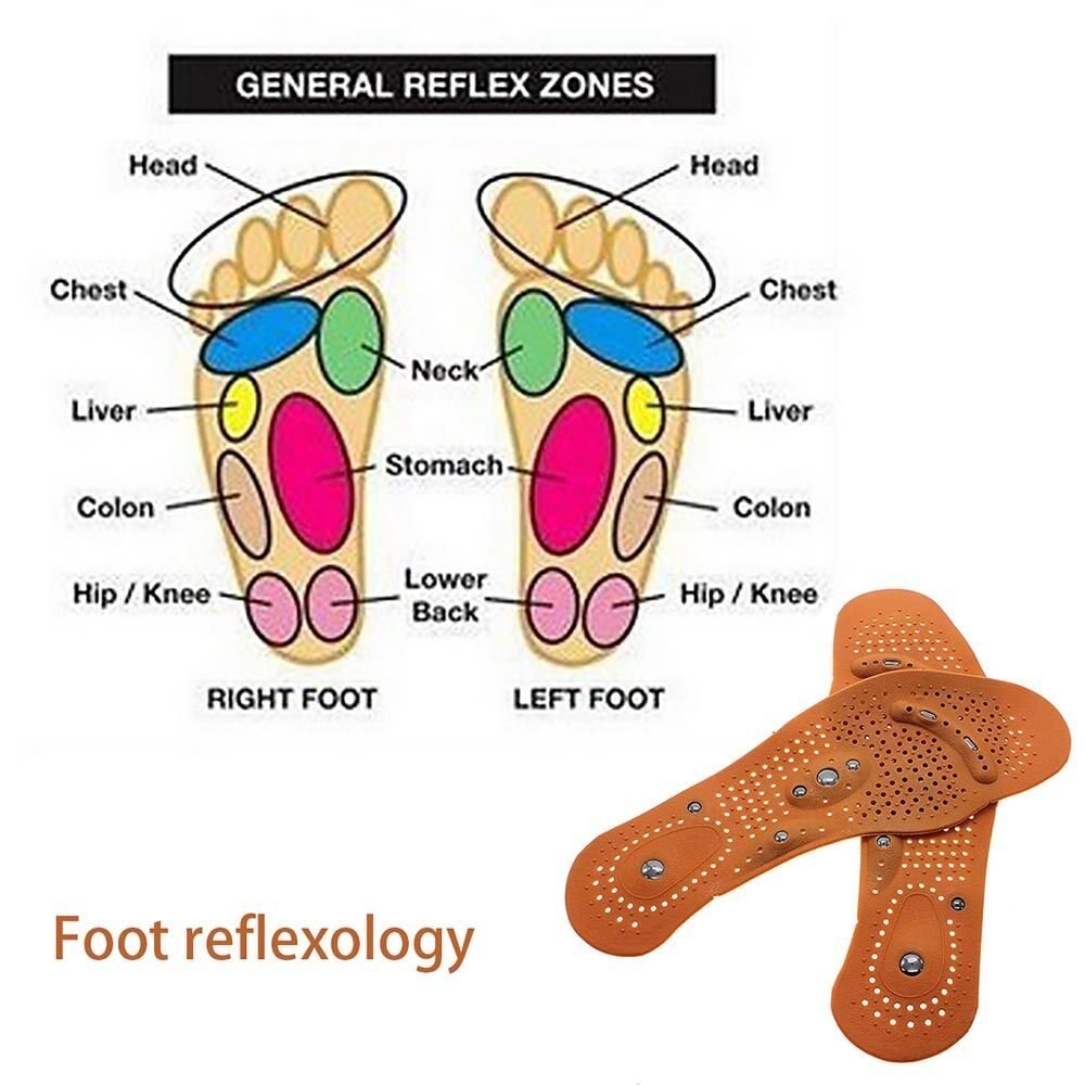 1Pair New Arrival Magnetic Therapy Magnet Health Care Foot Massage Insoles Men/ Women Shoe Comfort Pads Wear-resisting