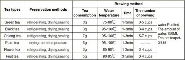HelloYoung Pu-erh Raw Tea High Mountain Wild Ancient Trees Yunnan Sheng Puer Tea Cake 100g