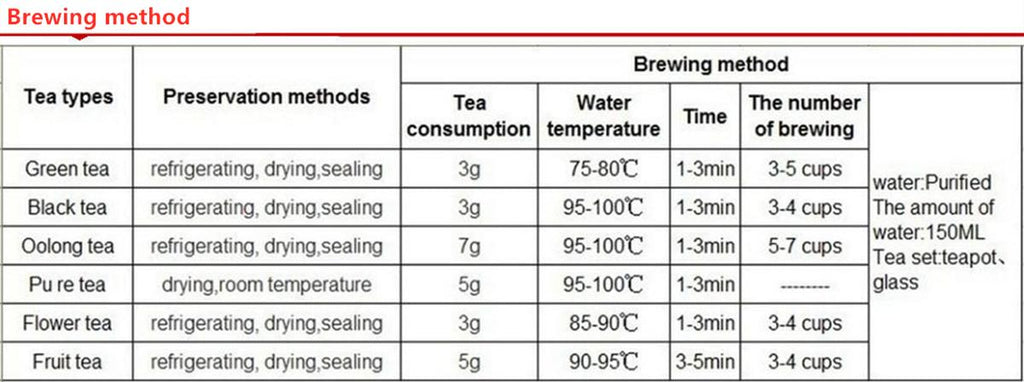 HelloYoung Tasty Old Banzhang Raw Puer Tea Puerh Tea Green Tea Delicious Pu-erh Green Tea